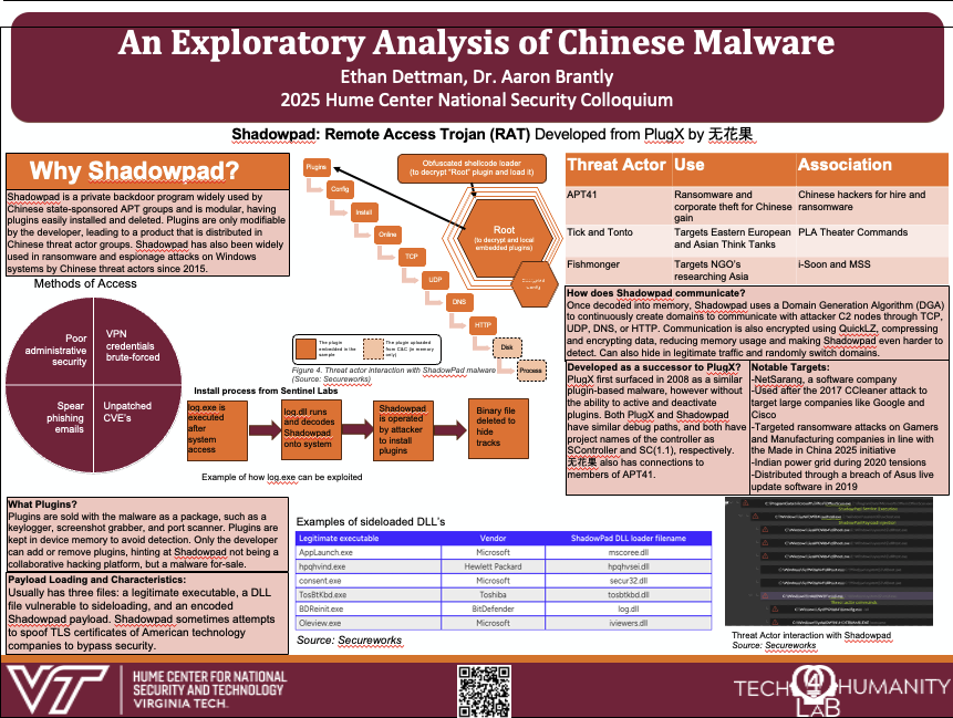 An Exploratory Analysis of Chinese Malware